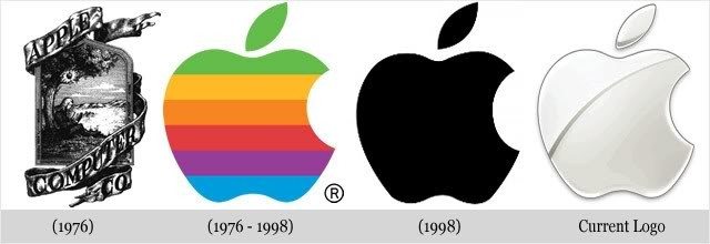 logo apple qua các thời kỳ